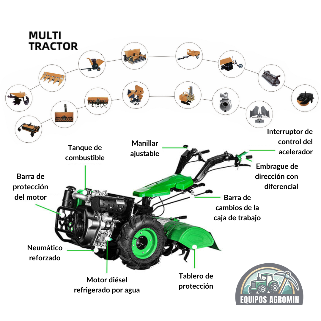 Motocultivador Multitractor 14 HP