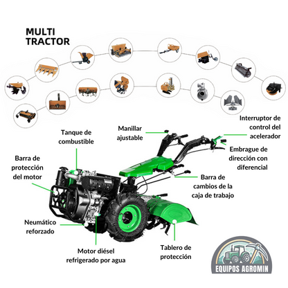 Motocultivador Multitractor 14 HP